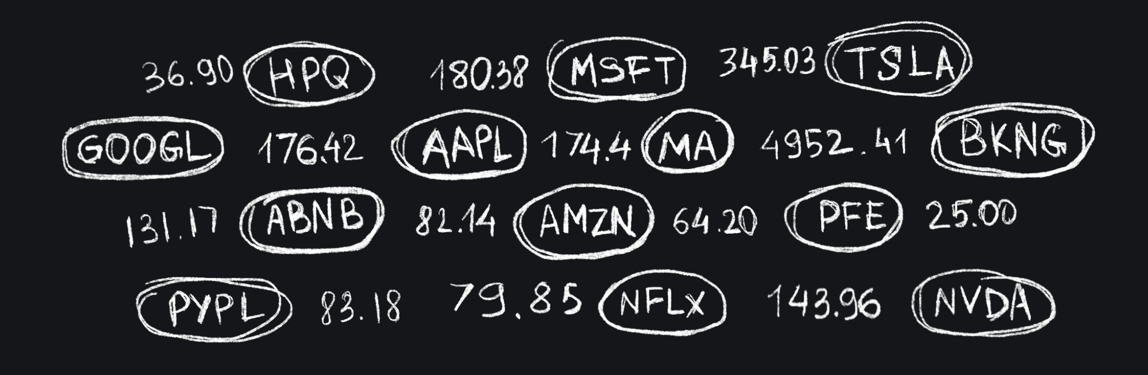 Small Cap Stocks Momentum Scannerimage